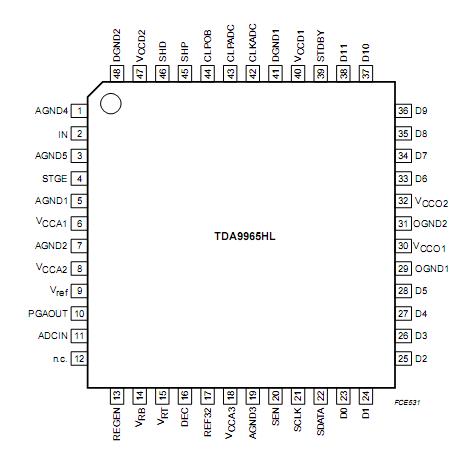   Connection Diagram