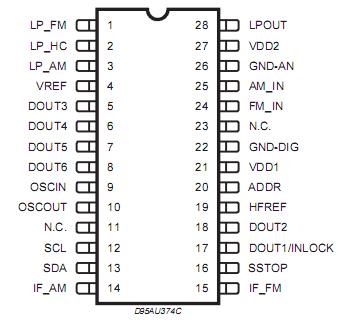   Connection Diagram