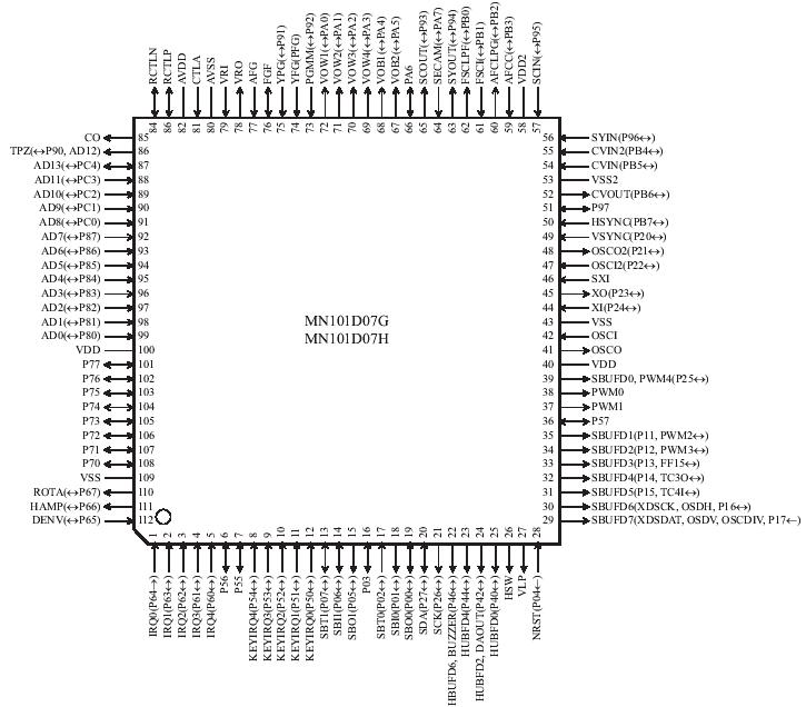   Connection Diagram