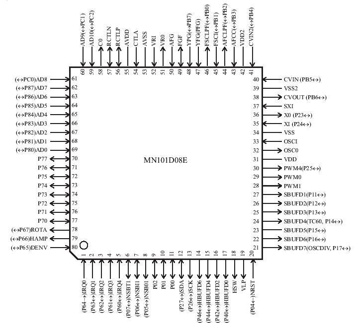   Connection Diagram