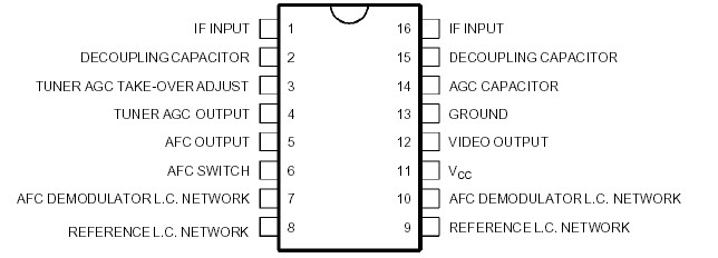   Connection Diagram