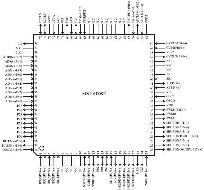   Connection Diagram