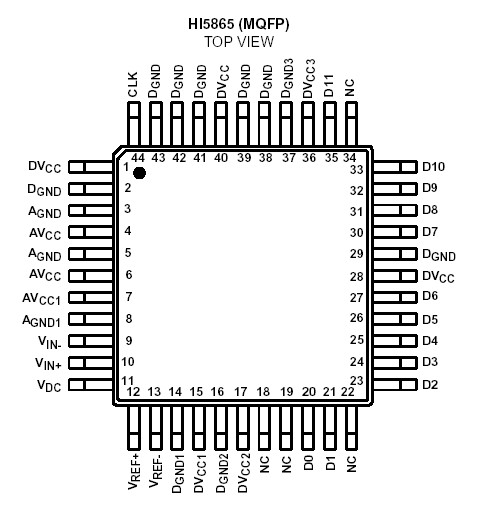   Connection Diagram