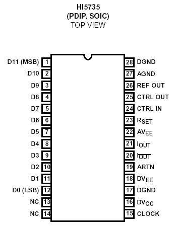   Connection Diagram