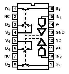   Connection Diagram