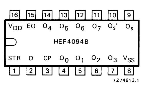   Connection Diagram