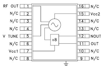   Connection Diagram