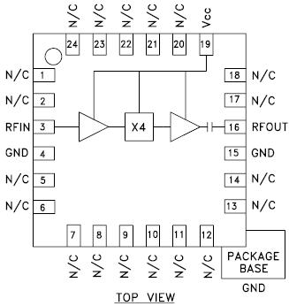   Connection Diagram