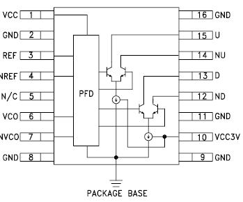   Connection Diagram