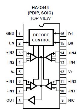   Connection Diagram