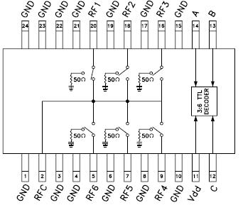   Connection Diagram