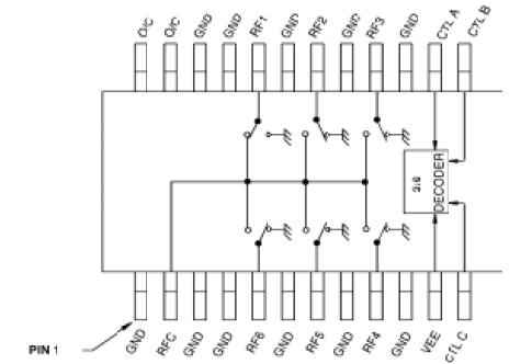   Connection Diagram