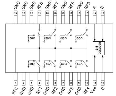   Connection Diagram