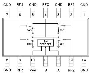   Connection Diagram