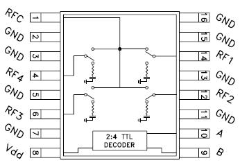   Connection Diagram