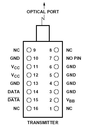   Connection Diagram