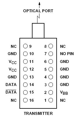   Connection Diagram