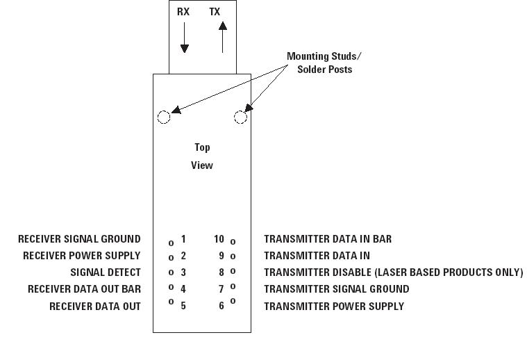   Connection Diagram