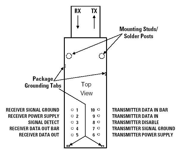   Connection Diagram