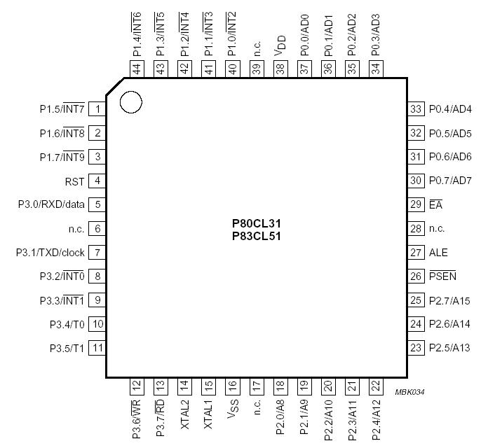   Connection Diagram