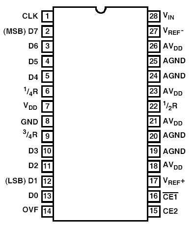   Connection Diagram