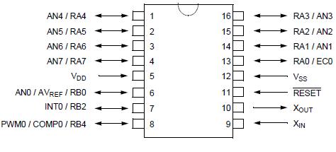   Connection Diagram