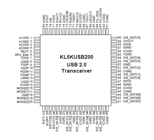   Connection Diagram