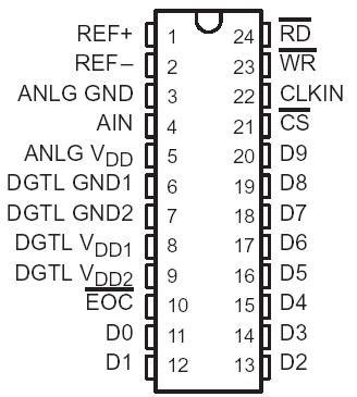   Connection Diagram