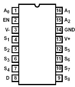   Connection Diagram