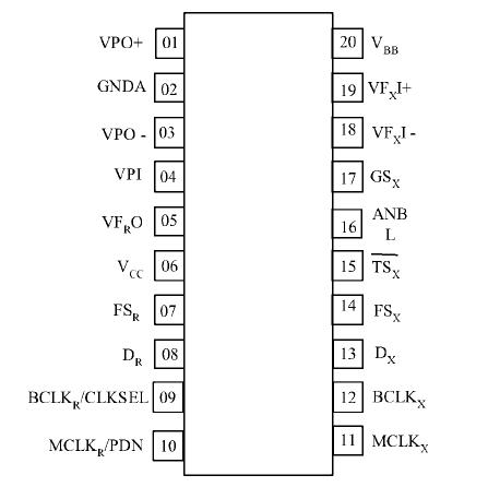   Connection Diagram