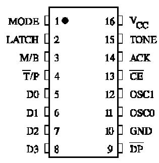   Connection Diagram