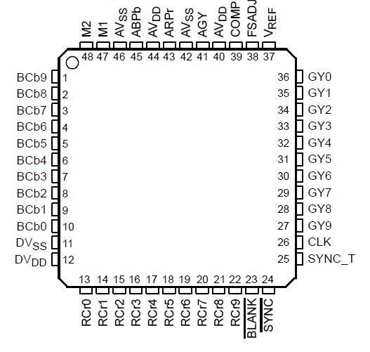   Connection Diagram