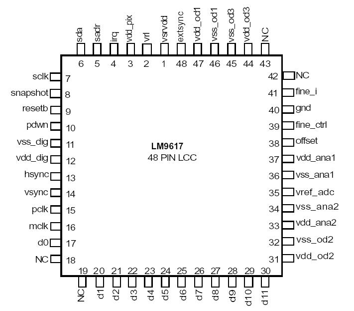   Connection Diagram