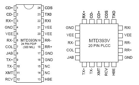   Connection Diagram