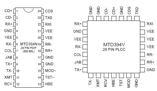   Connection Diagram