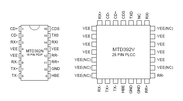   Connection Diagram