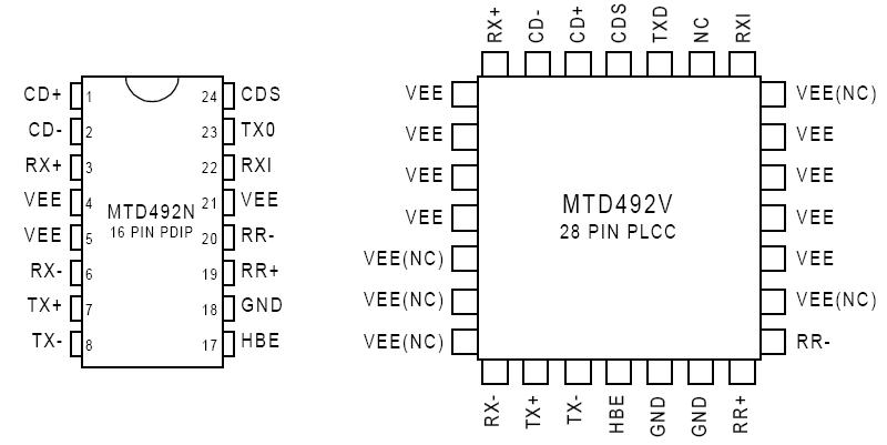   Connection Diagram