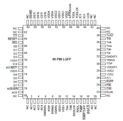   Connection Diagram