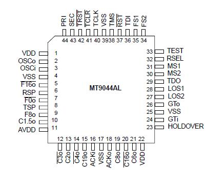   Connection Diagram