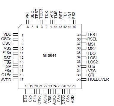   Connection Diagram