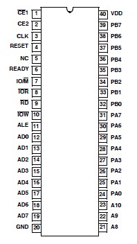   Connection Diagram