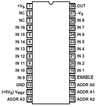   Connection Diagram