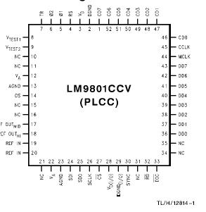   Connection Diagram