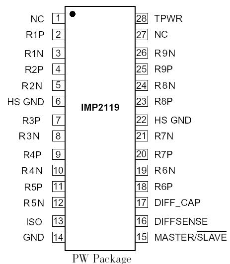   Connection Diagram