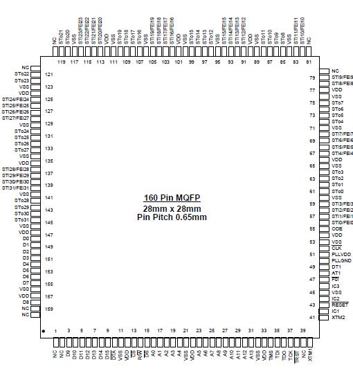   Connection Diagram