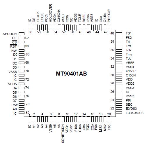   Connection Diagram