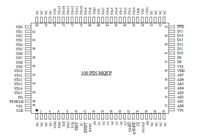   Connection Diagram