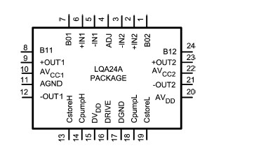   Connection Diagram