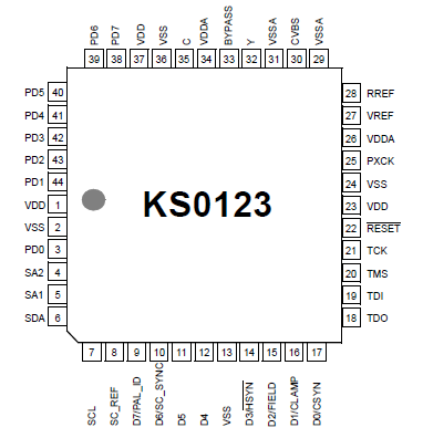   Connection Diagram