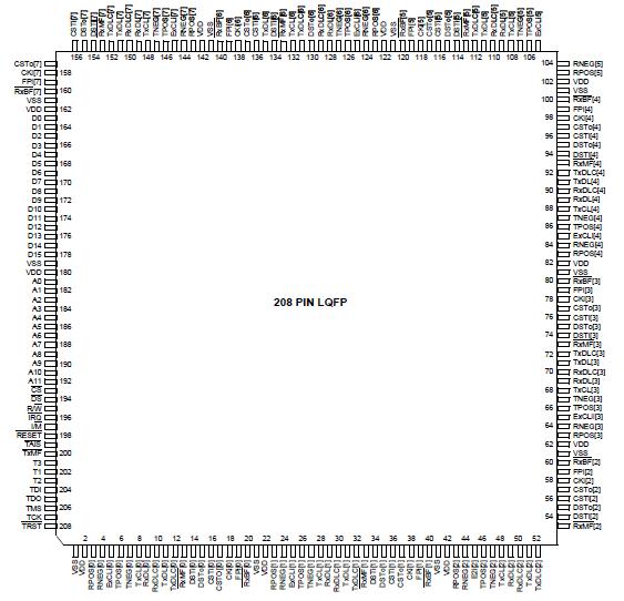   Connection Diagram